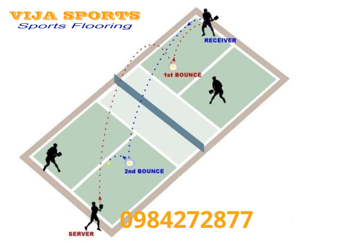 Luật thi đấu pickleball mới năm 2025 – Những thay đổi quan trọng người chơi phải biết 2 Luật thi đấu pickleball mới