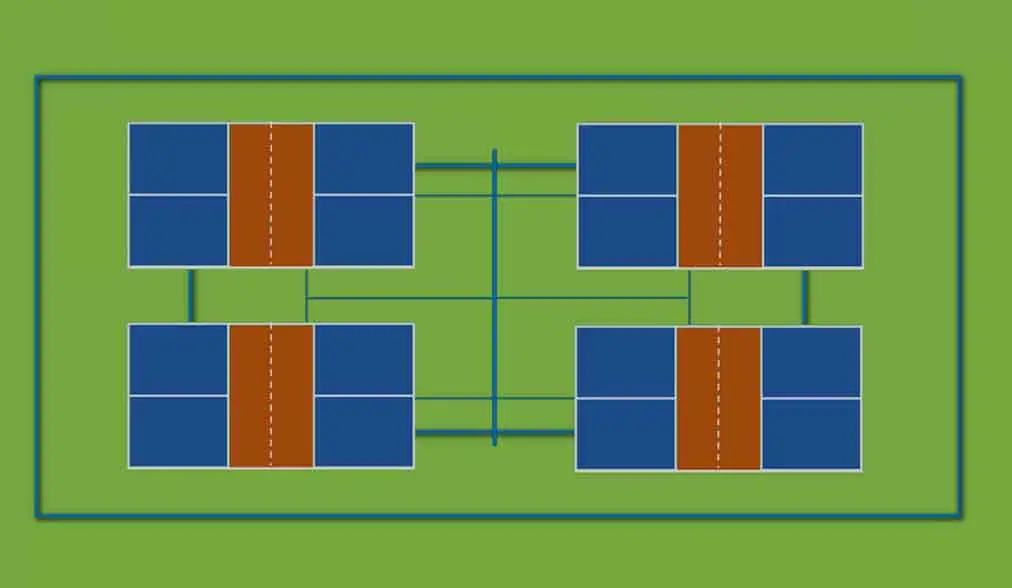 Chuyển đổi sân tennis thành pickleball có được không? 4 Những lưu ý quan trọng khi chuyển đổi sân tennis thành pickleball