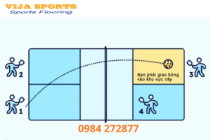 Luật giao bóng trong pickleball