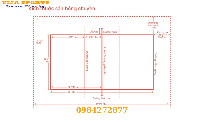 Cấu tạo sân bóng chuyền