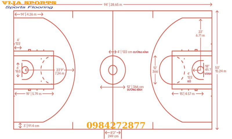 Cấu tạo sân bóng rổ